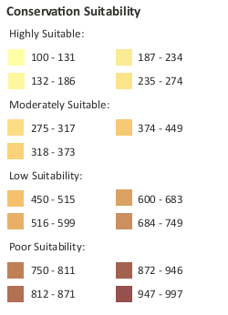 Suitability Legend
